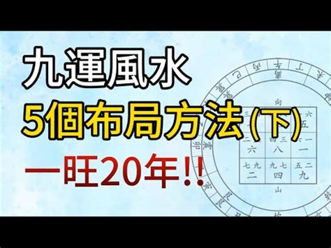 九運風水屋|九運要住風水屋！｜八運轉九運 家居風水點部署？｜2024大裝